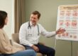 Tips for Treating Ulcerative Colitis With Help From a Gastroenterologist